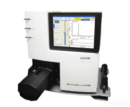 2020年分析科學(xué)家創(chuàng)新獎 15款分析儀器產(chǎn)品引領(lǐng)科學(xué)前沿